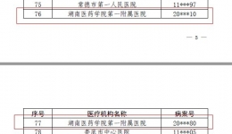 再传捷报！全省“百佳病案”，湖医附一医院榜上有名