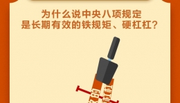 学习问答•加强党的作风建设⑤为什么说中央八项规定是长期有效的铁规矩、硬杠杠？