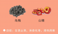 科学应对现代亚健康困扰 ——湖南医药学院第一附属医院创新推出六款定制 中药养生泡袋茶