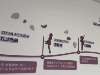 女性健康管理中心，产后修复的核心一课，我们专业守护